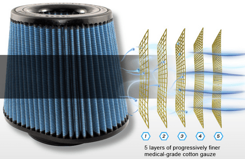 Upgrading your Air Filter or more Power!!